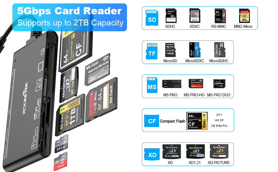 memory card reader
