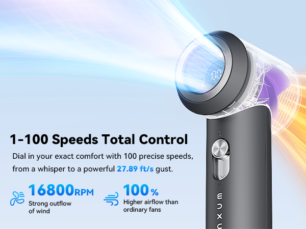 1-100 Speeds Total Control