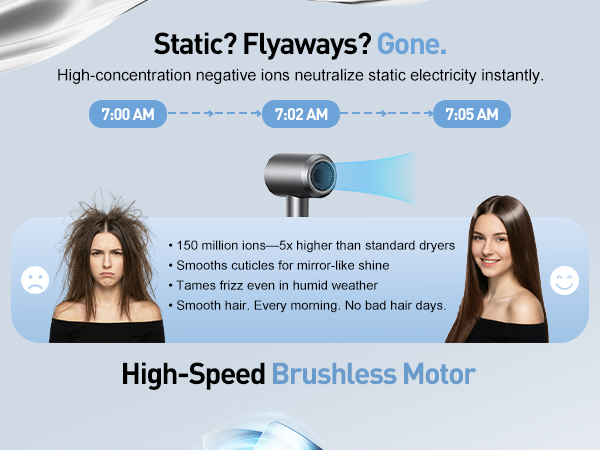 diffuser hair dryer