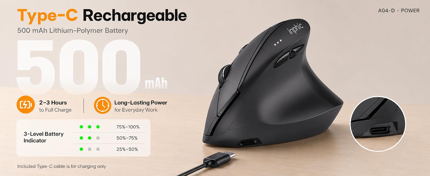 ergonomic mouse
