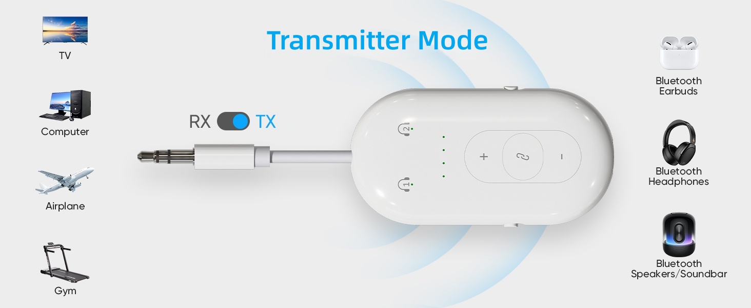 Airplane Bluetooth Transmitter for TV