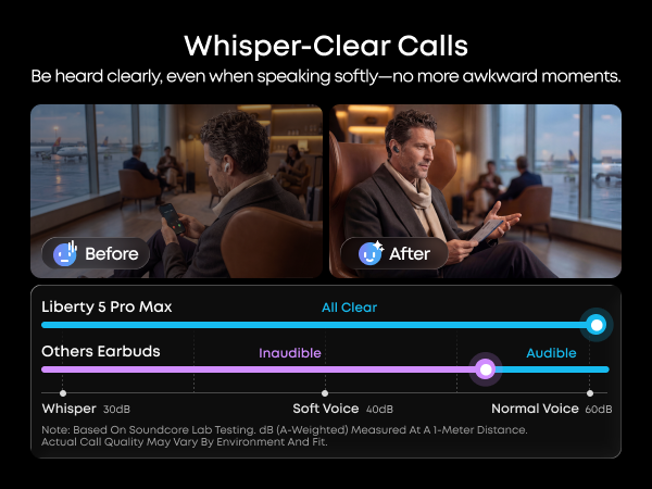 Whisper-Clear Calls