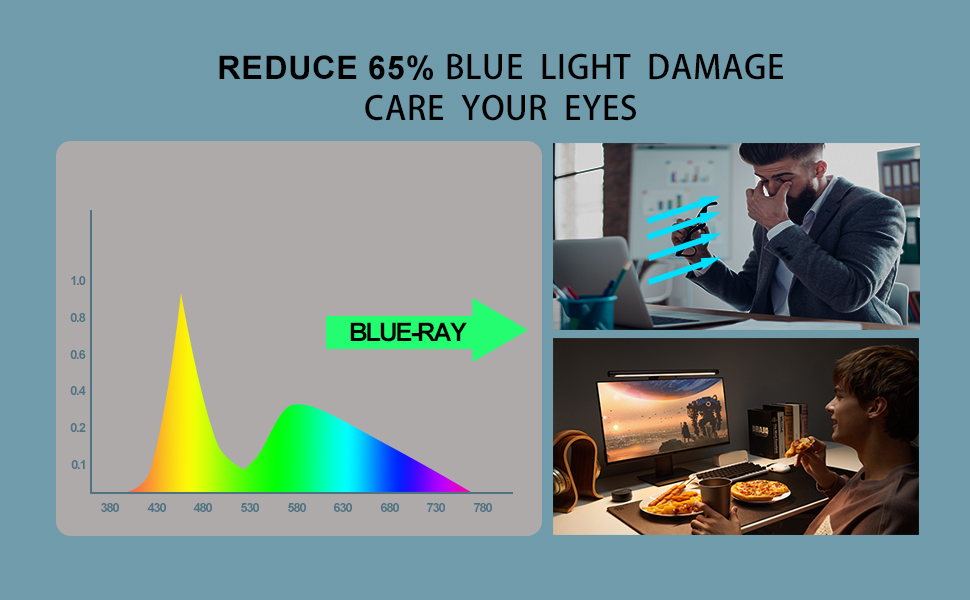 Laptop Monitor Light 