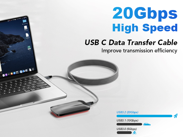 USB C Cable 3.2 240W PD fast charging high speed 20gbps data transfer 4k usb type-c monitor cable