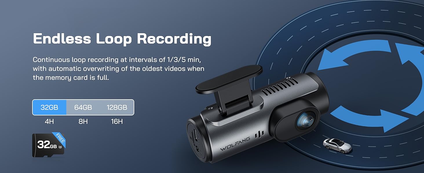 Endless Loop Recording