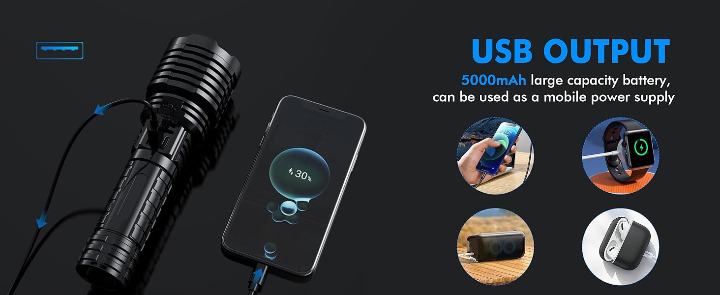 flashlights high lumens rechargeable