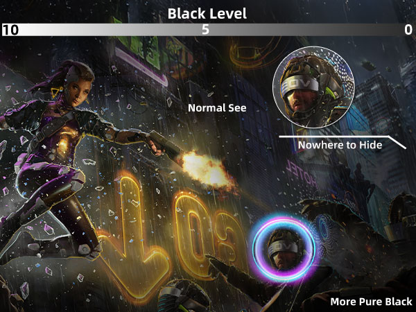 Black Level