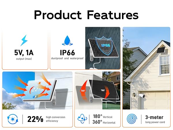 eufy solar panel