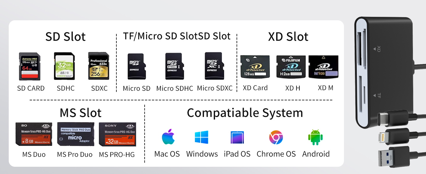 memory stick pro duo reader