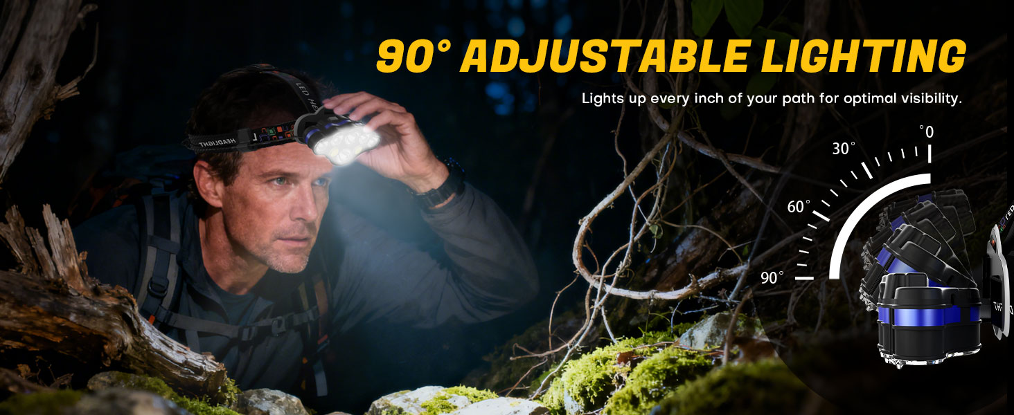 rechargeable headlamp