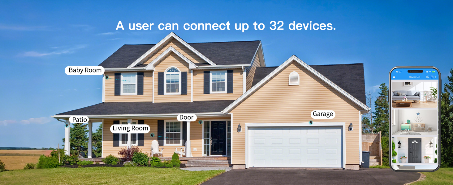 house camera, home camera, indoor camera, outdoor indoor camera