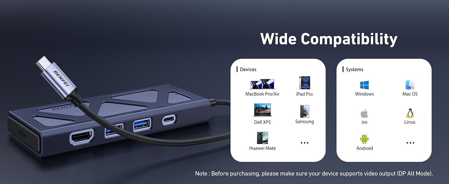 Text reads 'Wide Compatibility.' Product compatibility chart showing multiple device icons and connection options for electronic device.