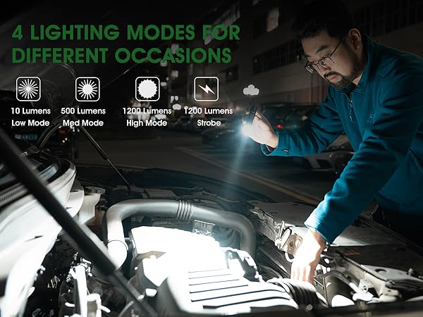 super bright flashlight,flashlight battery powered,led flashlights high lumens,police flashlight