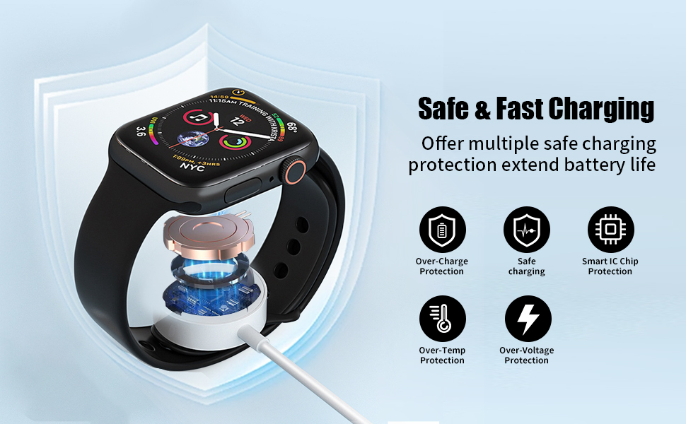 safe&amp;amp;fast charging