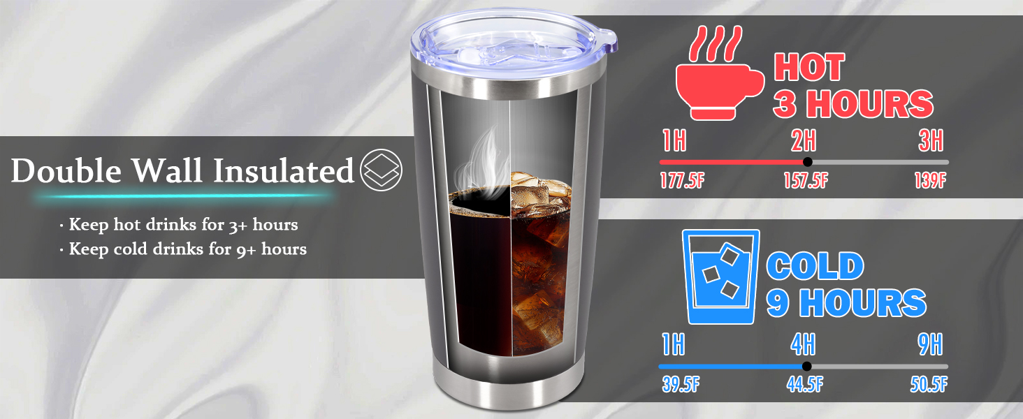 7-A+-1464x600-Double Wall