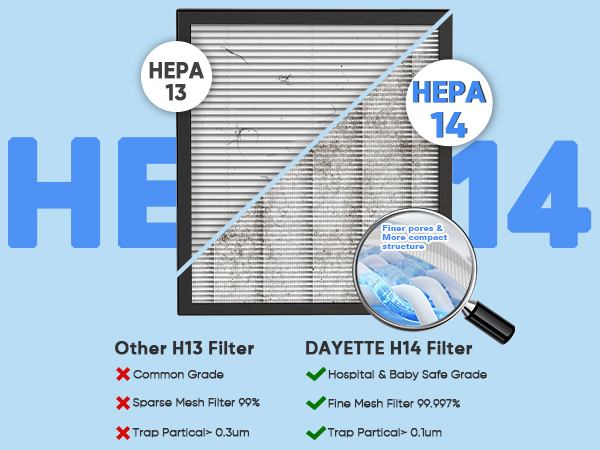 Heap 14 air purifier