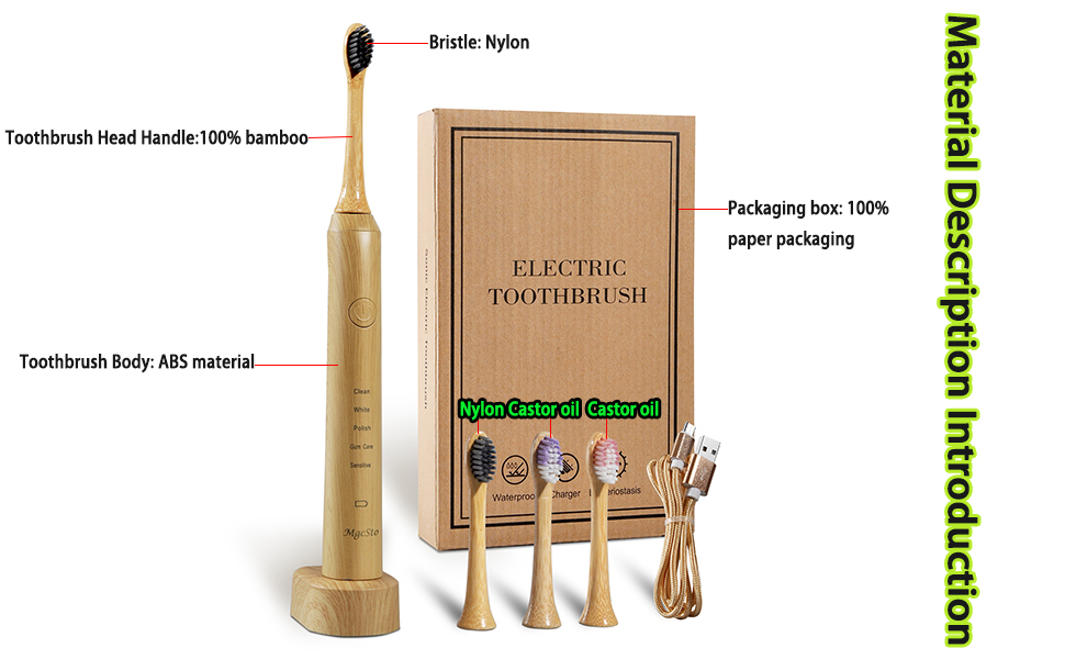Material Description Introduction