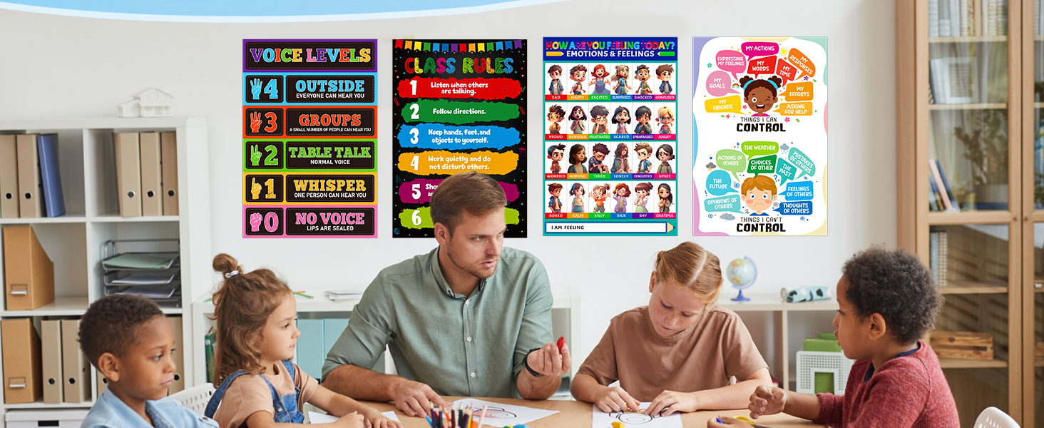 Noise Levels Chart Educational Sign for Back to School Supplies for kids students