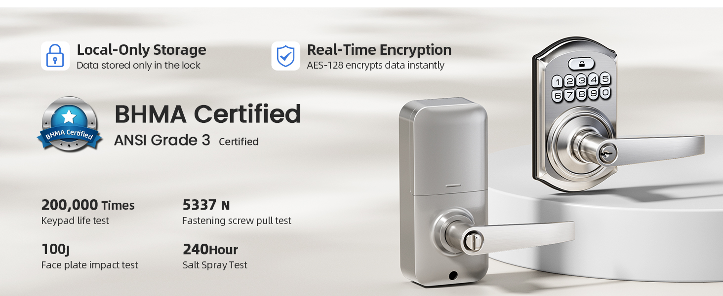 ASIN Grade 3 security lock with AES-128 local data protection