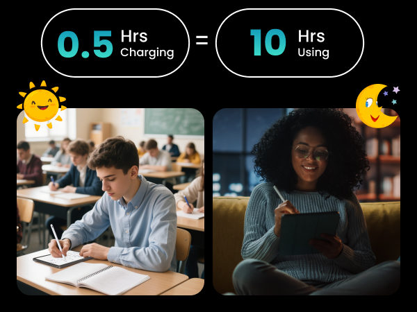 Ultra-long Battery Life