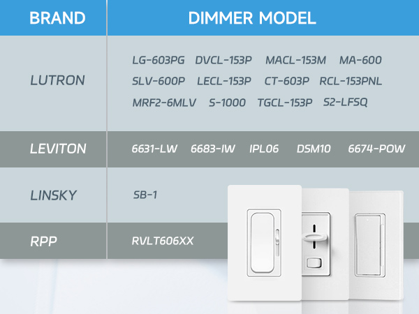 flush mount ceiling light fixtures