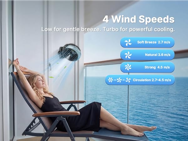 Magnetic Golf Cart Misting Fan