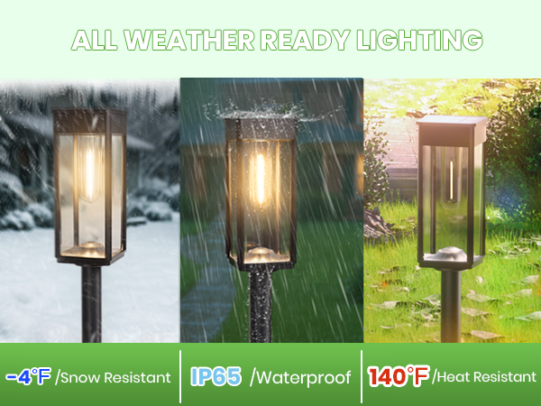 weather ready