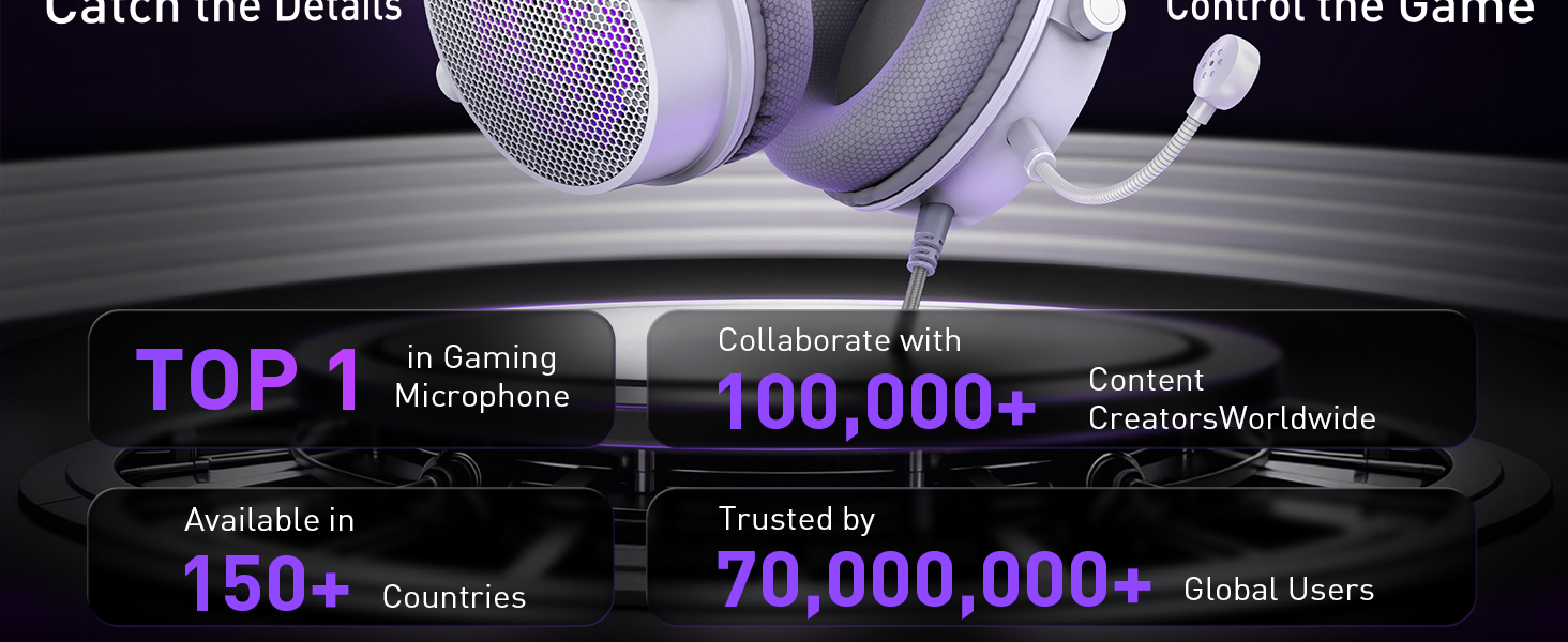 FIFINE product reward