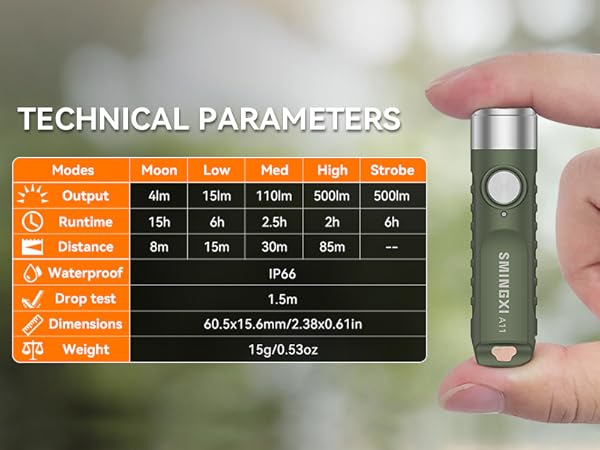 Flashlight,edc keychain flashlight,mini portable rechargeable flashlight,small flashlight