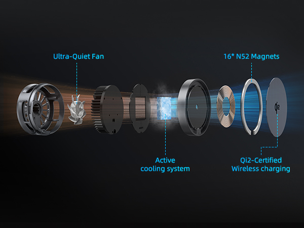 Ecooler System