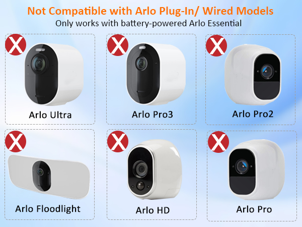 arlo solar panel