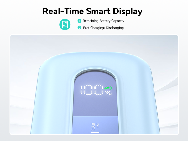  Portable Power Bank with Retractable USB C Cables