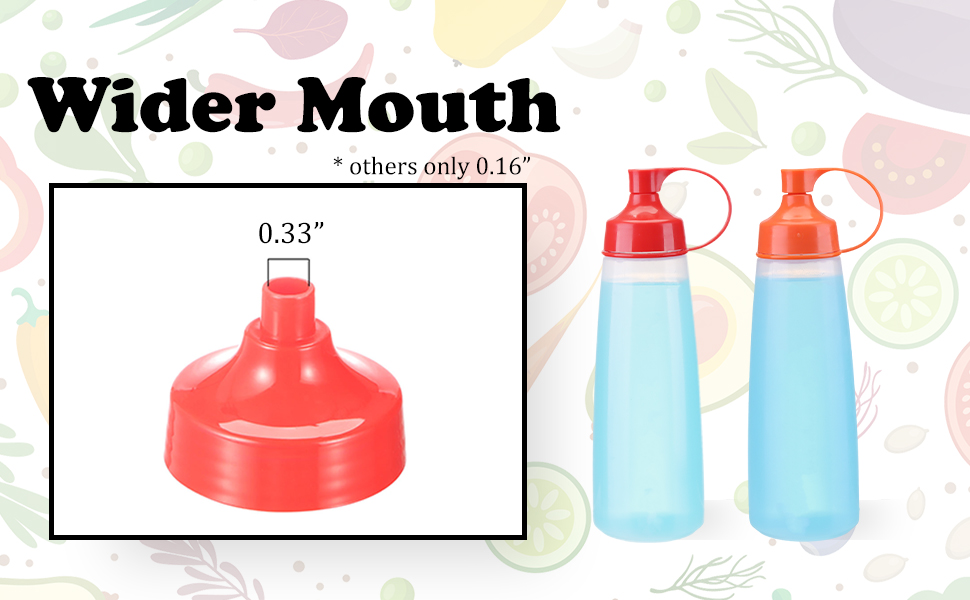 Wider Mouth