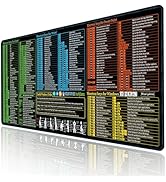 Raryine Excel/Word/Power Point/Windows Mouse pad,Non-Slip&amp;Waterproof Large Gaming Office pc Desk ...