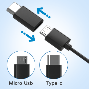 Micro USB Port and USB-C Port.