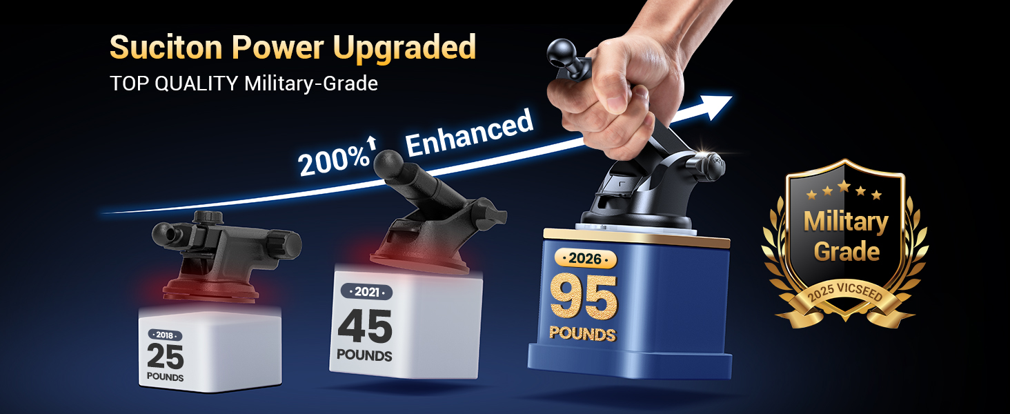 ultra-stable bump-proof cell phone car mount