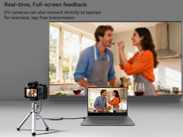 Video Capture Card