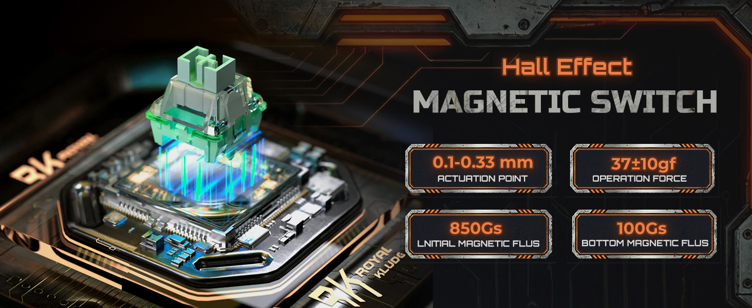 Hall Effect Magnetic Switches