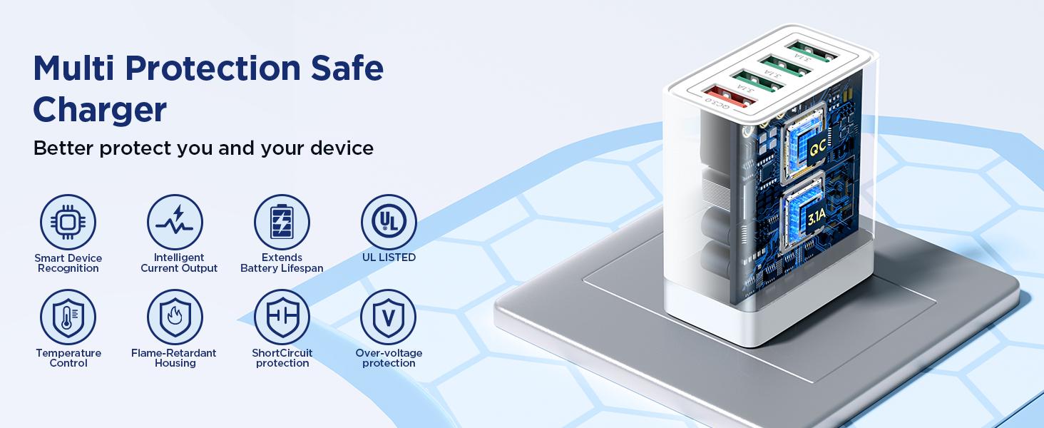 usb block