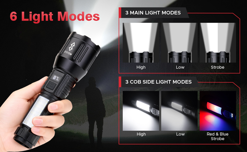 Flashlight High Lumens Rechargeable