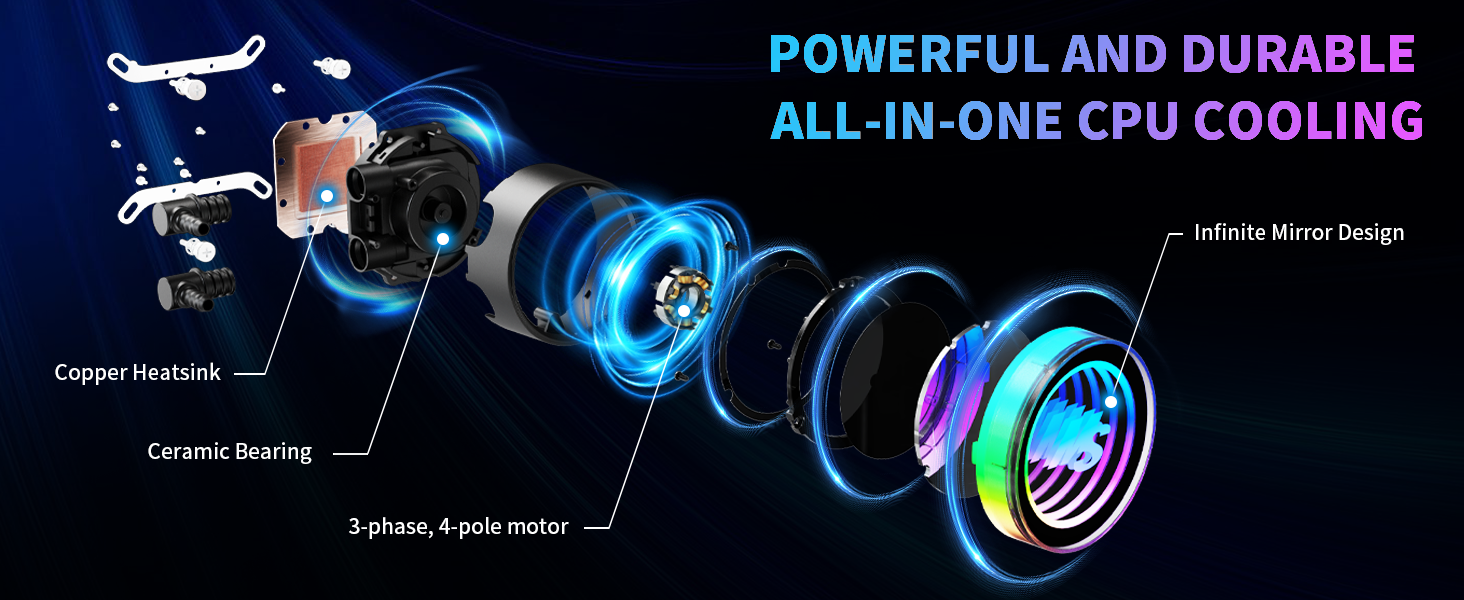 Our aio cpu cooler ensures powerful and durable performance with premium materials