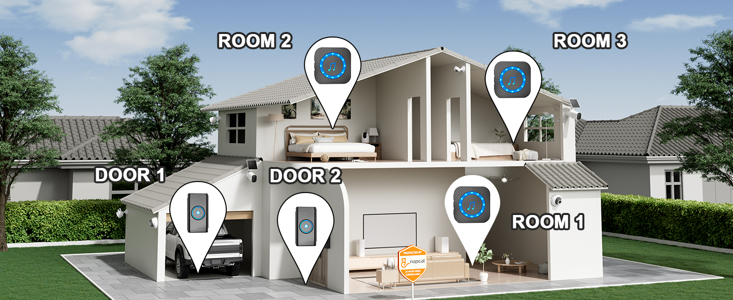 wireless doorbells for home