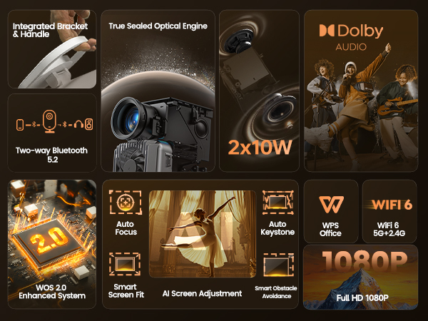 projector with wifi and bluetooth