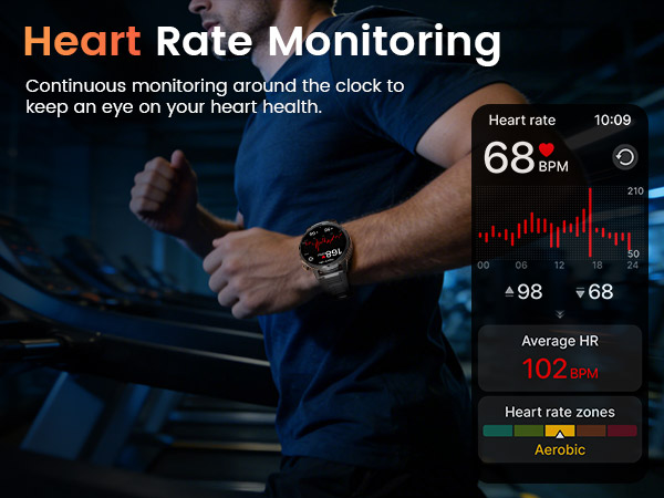 smart watches for men-android smart watches for men-fitness smart watches for men-best smart watch