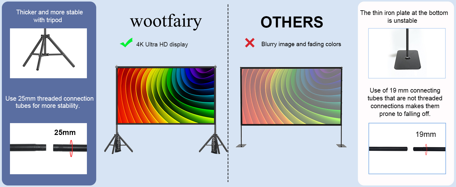 projector screen outdoor