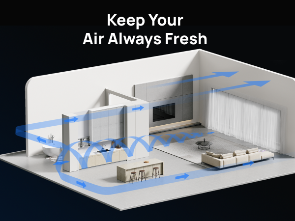 Keep Your Air Always Fresh