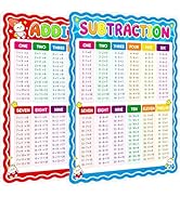Addition and Subtraction Chart, Fully Laminated Addition Posters for Kids, Educational Math Poste...
