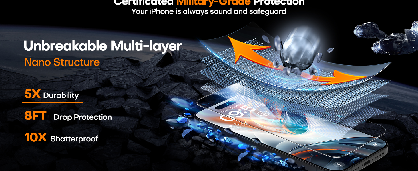 iPhone 16 pro max screen protector