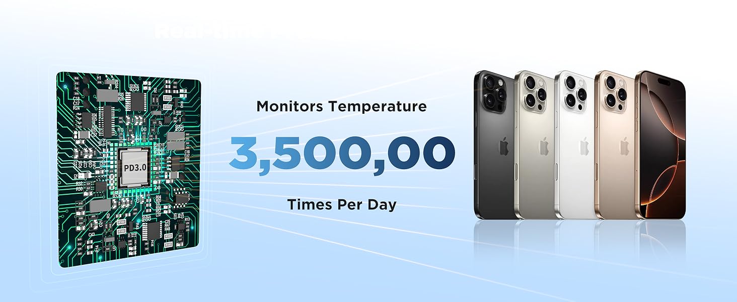 Real-time Protectionfor your Phone