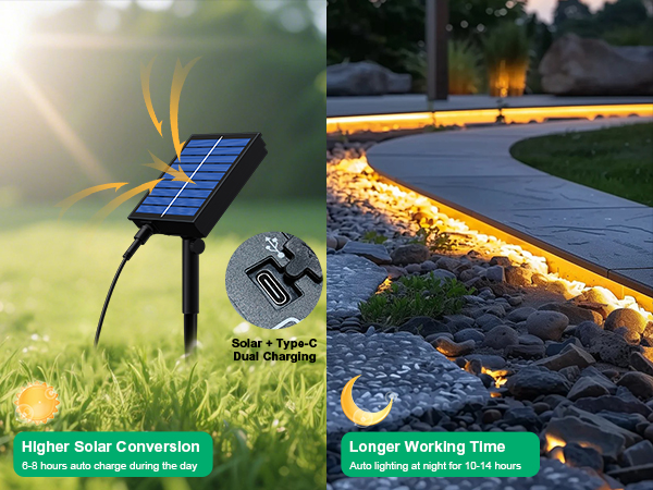 led strip lights outdoor